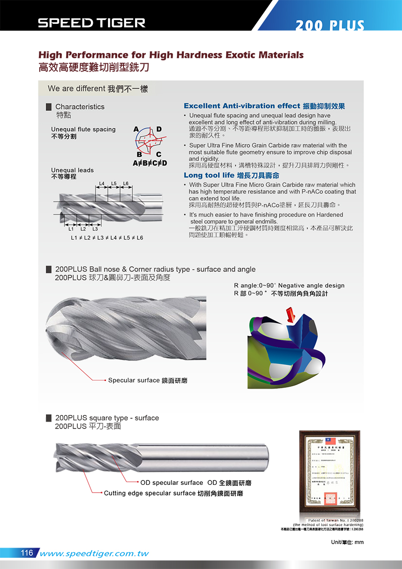 P Sfulnbt The Leading Carbide End Mill Manufacturer Speed Tiger Precision Technology Co Ltd