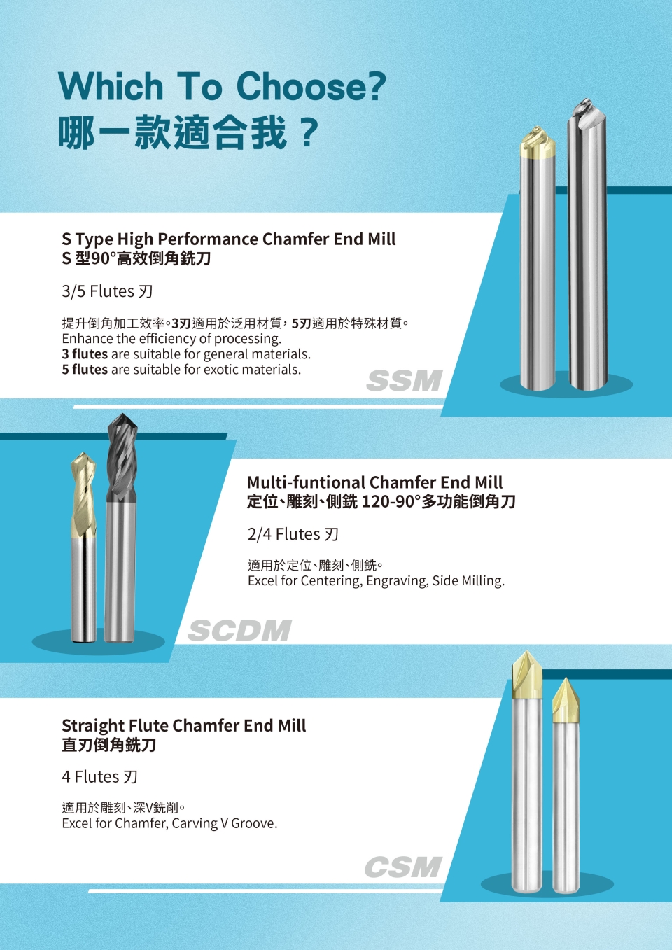 which chamfer end mill to choose